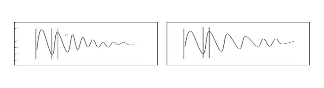 電容器電壓異常簡視圖