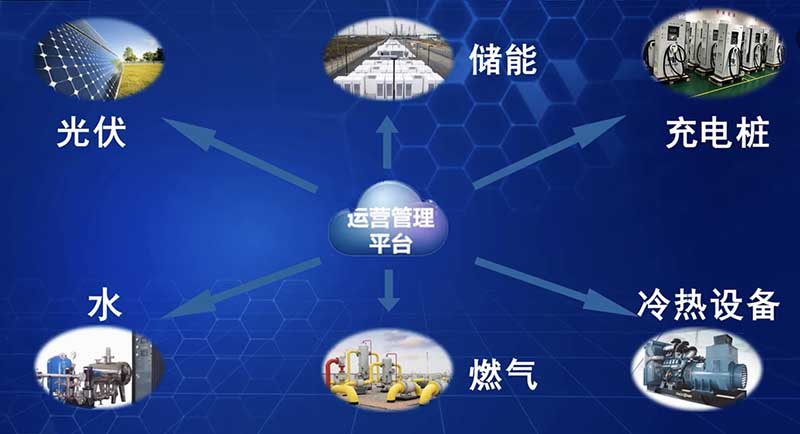 自愈式電容器的應用場合 自愈式電容器的應用場合