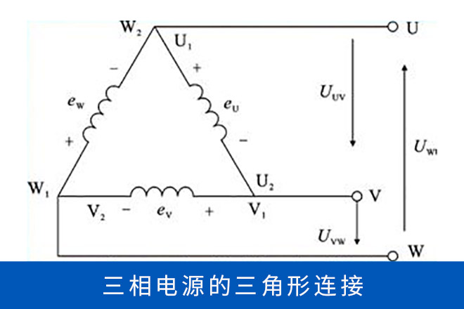 低壓并聯電容器三角形接線