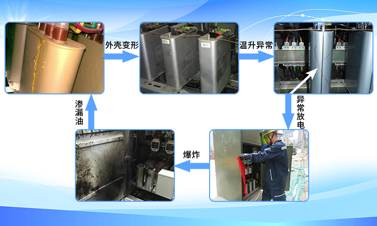 并聯(lián)電容器補(bǔ)償中可能出現(xiàn)哪些故障 并聯(lián)電容器補(bǔ)償中可能出現(xiàn)哪些故障