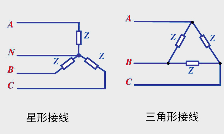 簡單介紹并聯電容器組的接線