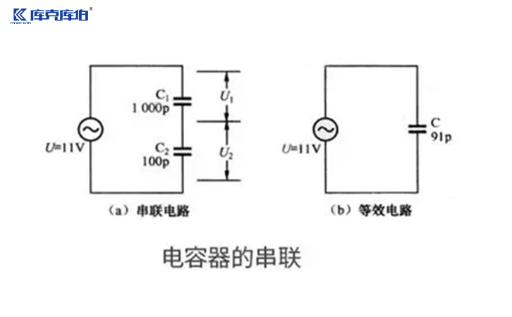 串聯電容器 串聯電容器